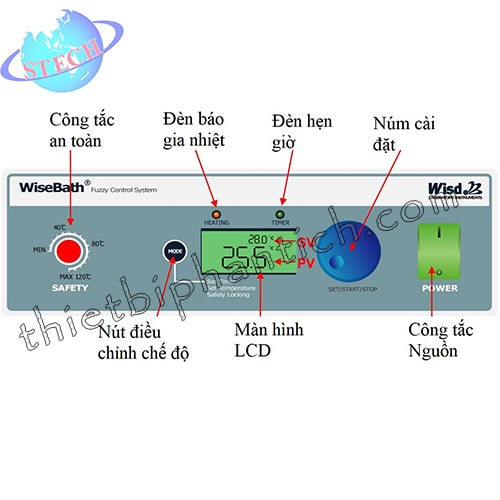 Bể cách thủy 6 Lít 15 vị trí Witeg – Đức WB-6